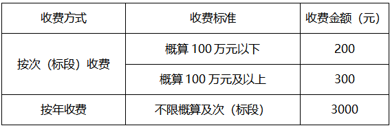檢修排水泵站水力機(jī)械輔助設(shè)備采購項(xiàng)目招標(biāo)公告
